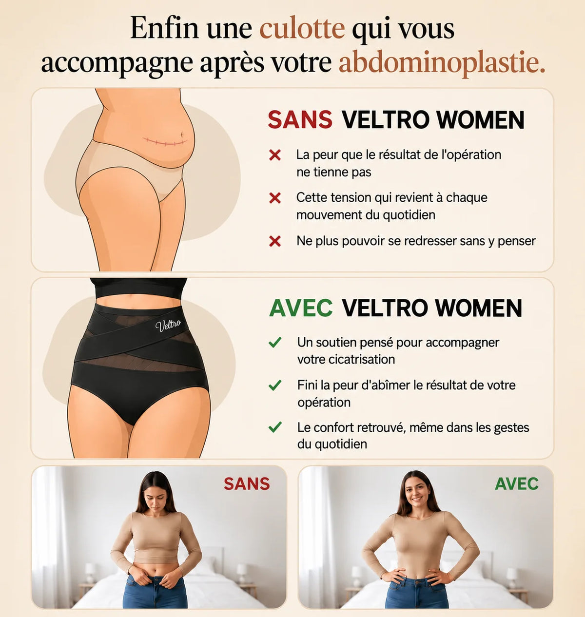 Culotte gainante post-abdominoplastie à bande croisée 360°