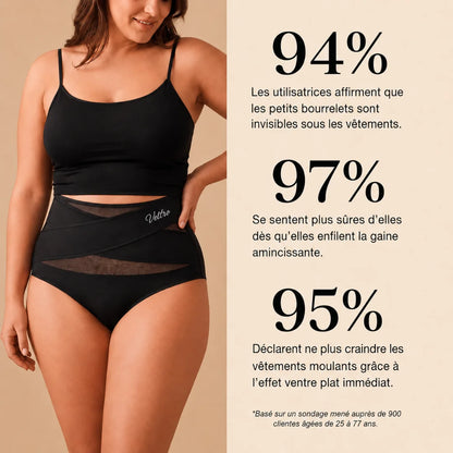 Culotte gainante post-partum à bande croisée 360°